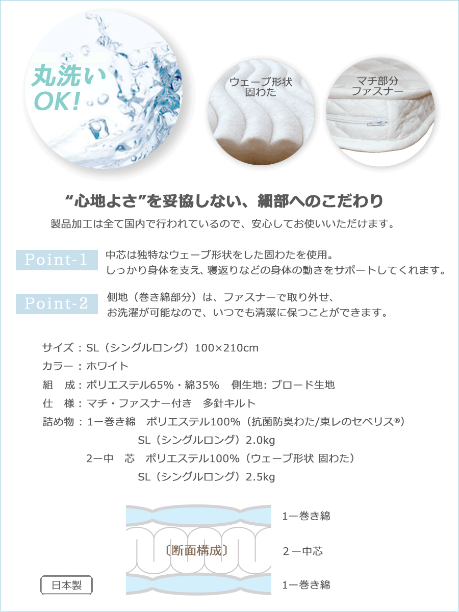 マチ付き羊毛・抗菌防臭わた入りプロファイルウレタン中芯5層敷ふとん ダブルロング