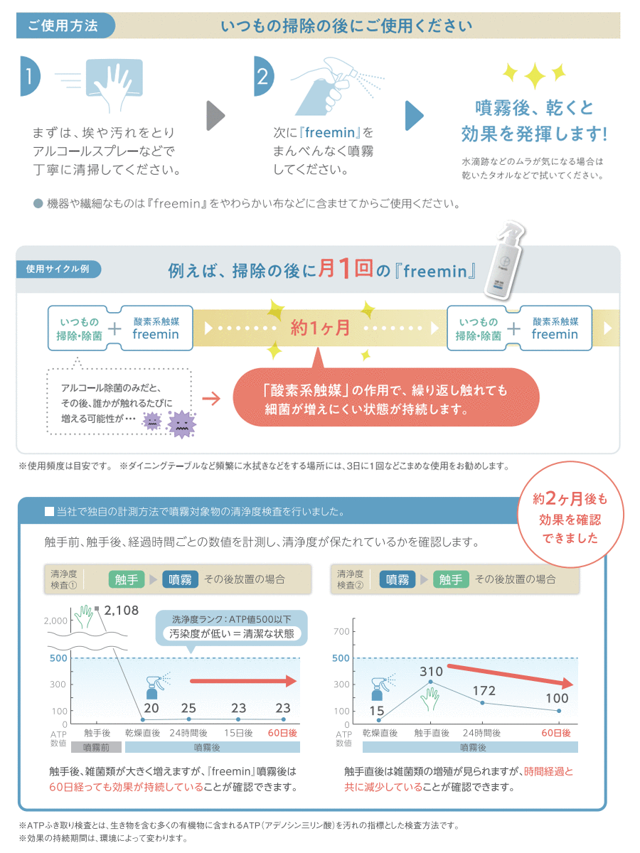 酸素系触媒 freemin フリーミン